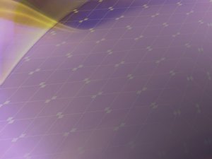 风控模型